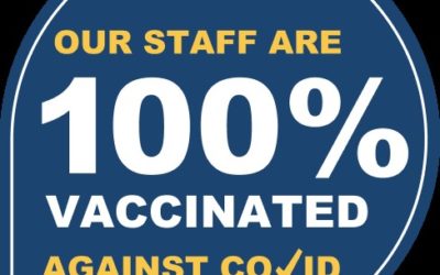 100% Vaccinated against Covid